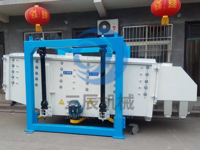 精細篩分系列-你了解多少？